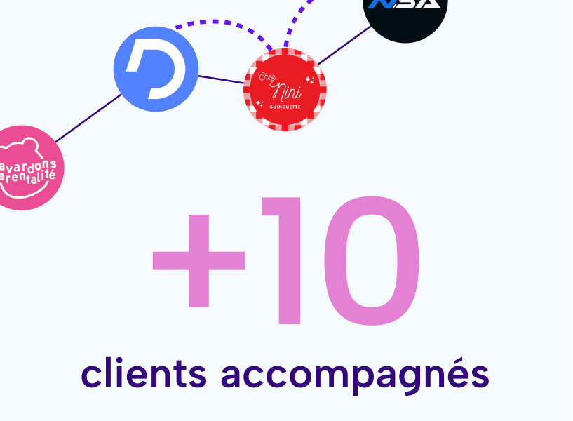 +10 clients accompagnés